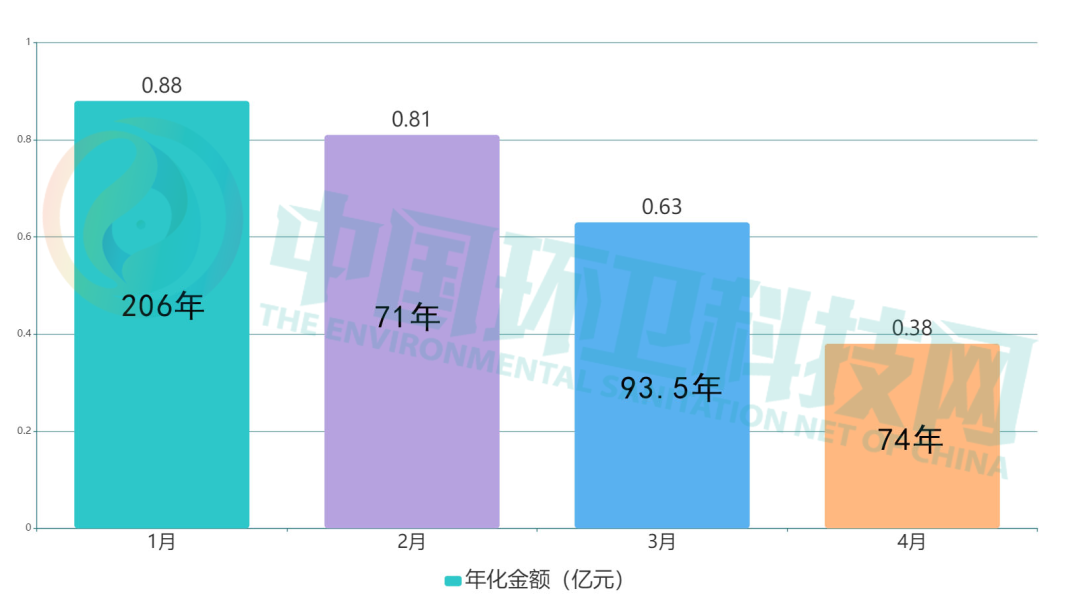 長沙清潔,長沙清潔服務(wù),長沙專業(yè)清潔,長沙清潔公司,湖南專業(yè)清潔,長沙保潔公司,長沙專業(yè)保潔,長沙物業(yè)保潔